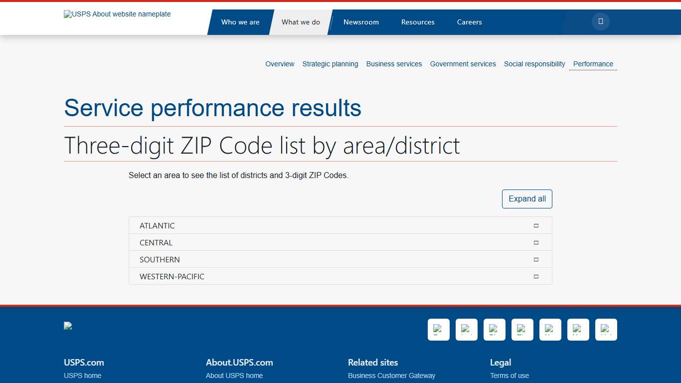 Three-digit ZIP Code list by area/district - What we do - About.usps.com